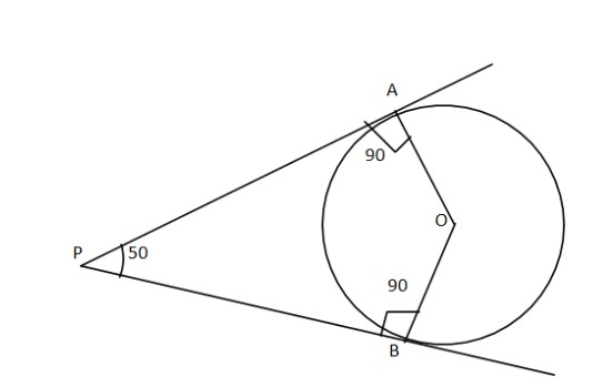 In the figure $PA,PB$ are the tangents to the circle with the centre $O ...