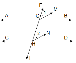 If two parallel lines are intersected by a transversal, then prove that ...