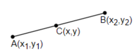 If the coordinates of one end of a diameter of a circle are 2,3