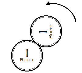 A Coin Is In A Fixed Position. Another Identical Coin Is Rolled Around ...