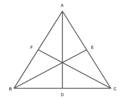 In \\[\\Delta ABC\\], if AD, BE and CF are the three medians, then ...