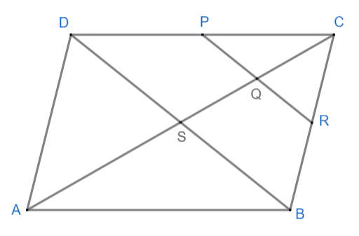 ABCD is a parallelogram in which P is the midpoint of DC and Q is a ...