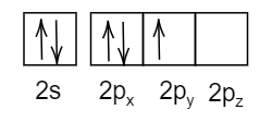 The electronic configuration in which Pauli’s exclusion principle or ...