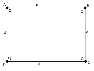 Four equal point charges each of \\[16\\,\\mu C \\] are placed on the ...