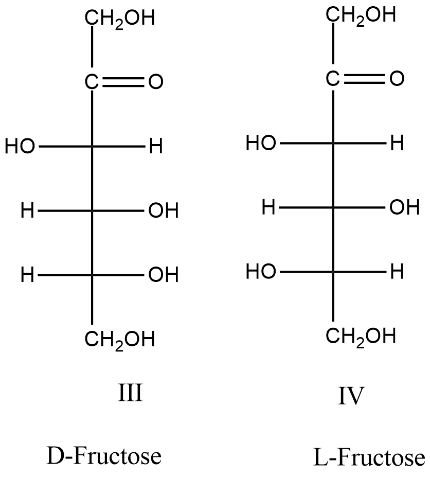 JEE 2022 : Chemistry- Structure of Fructose