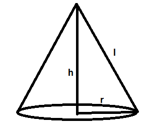 What length of tarpaulin 3m wide will be required to make a conical ...