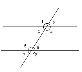 What is the difference between alternate and corresponding angles?