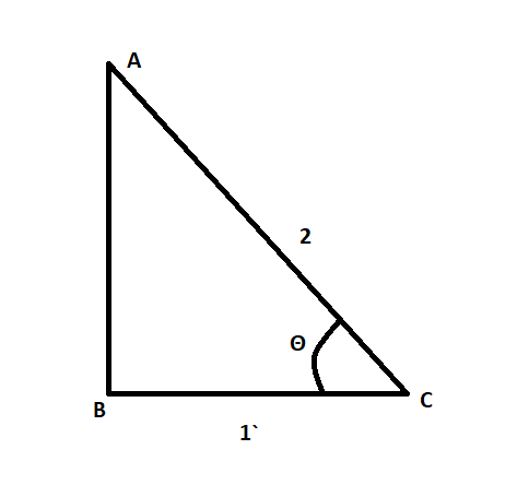 Find the values of the other five trigonometric functions in $\\cos ...