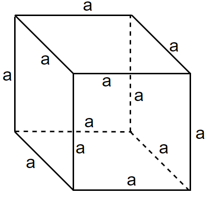 Suman made a cardboard box in the form of a cube without a lid. If the ...