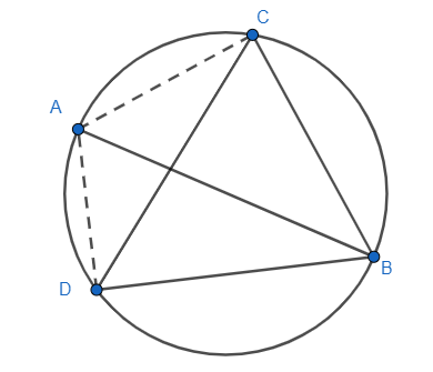 In the given figure, chord AB is the diameter of the circle. What is ...