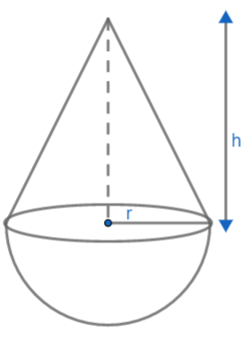 A solid is in the form of a right circular cone mounted on a solid ...