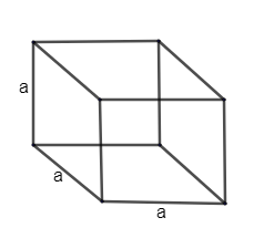 If the perimeter of base of a cube is 14cm and its height is 3.5cm ...