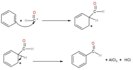 What are Étard Reaction and Gattermann Koch Reaction? Give one example ...