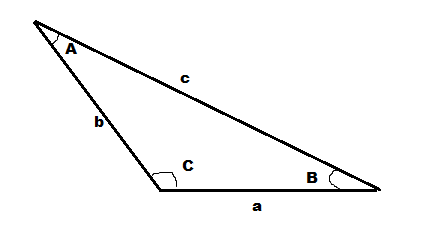 If the sides of the triangle are 6cm , 10 cm and 14 cm , then the ...