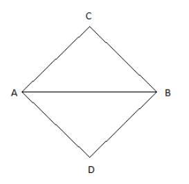 Two identical rectangular rods of metal are welded end to end in series ...