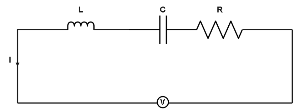 At resonance, what is the relation between impedance of LCR circuit and ...