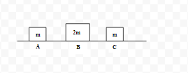 Three Objects A, B And C Are Kept In A Straight Line On A Frictionless ...