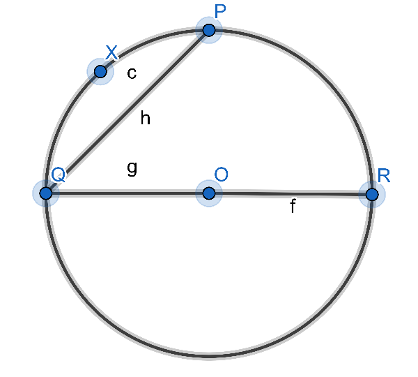 Some Arcs are shown in the circle with centre O Write