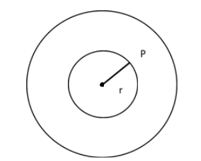 There is a point inside a circle, what is the probability that this ...