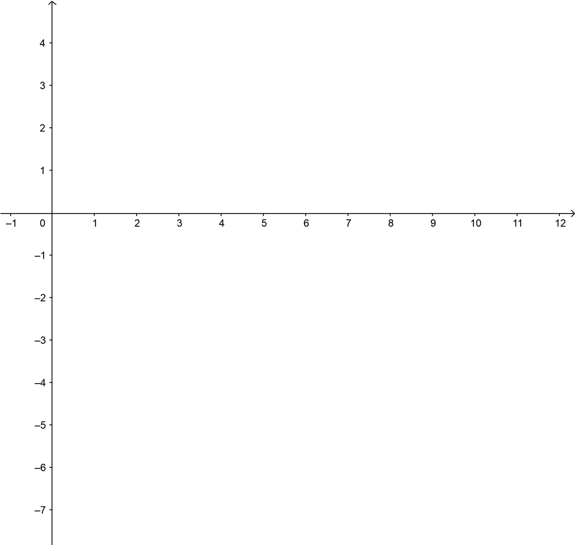 define-what-a-natural-number-is