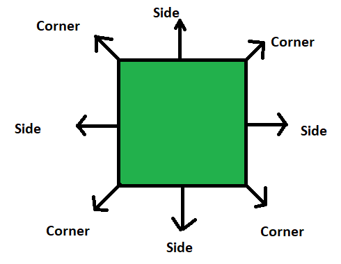 What is the shape of the triangle in the following figure?A.\n \n \n \n ...