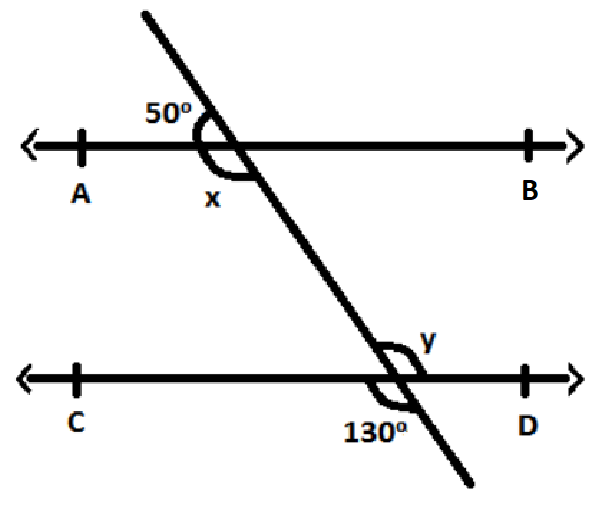 In the figure, find the values of $x$ and $y$ and then show that $AB ...