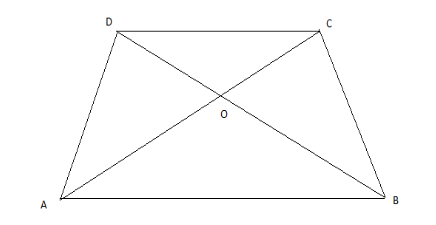 Diagonals of a trapezium \\[ABCD\\] with \\[AB\\parallel DC ...