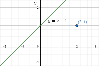 (2,1) Is A Point, Which Belongs To The Linea. $x=y$b. $y=x+1$c. $2y=x$d 