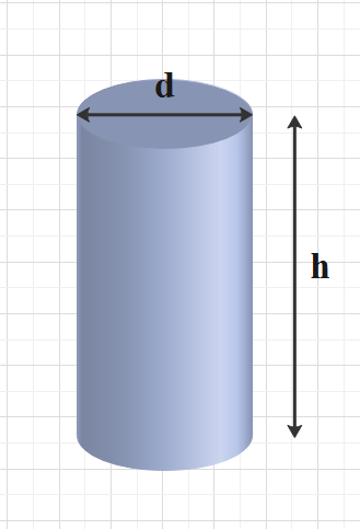 10 cylindrical pillars of the building have to be painted. The diameter ...