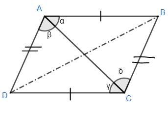 If each pair of sides of a quadrilateral is equal, then prove that it ...