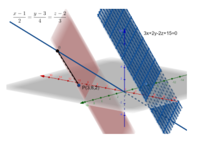 The distance of the point $P\\left( 3,8,2 \\right)$ from the line ...