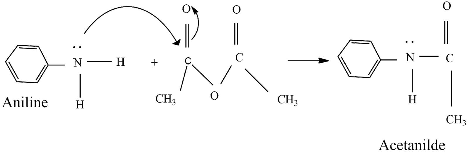 Write the equation for the preparation of acetanilide