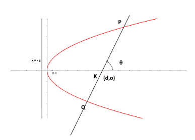 On the axis of any parabola \\[{{y}^{2}}=4ax\\]there is a certain point ...