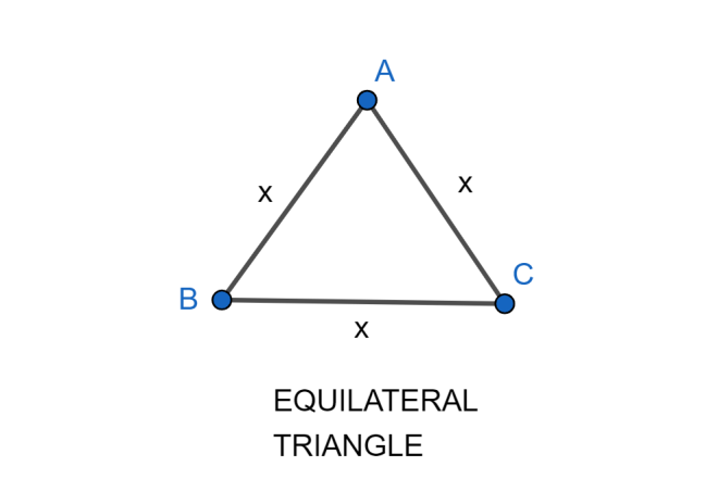 How are isosceles and equilateral triangles the same?