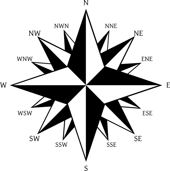 Compass Rose Four Cardinal Directions North East South West White