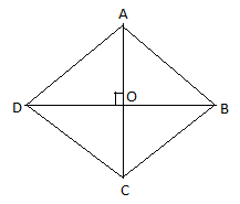 Prove that the rhombus with equal diagonals is a square.