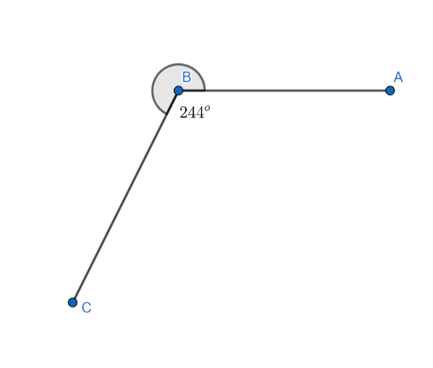 Which of the following is a reflex angle?A) ${{180}^{o}}$ B