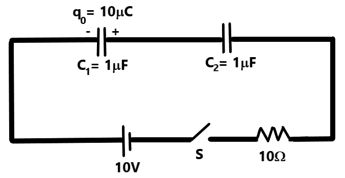 In The Circuit Shown The Capacitor C1 Has An Initial Class 12 Physics Cbse