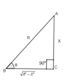 If the coefficient of friction between an insect and the bowl is $\\mu ...