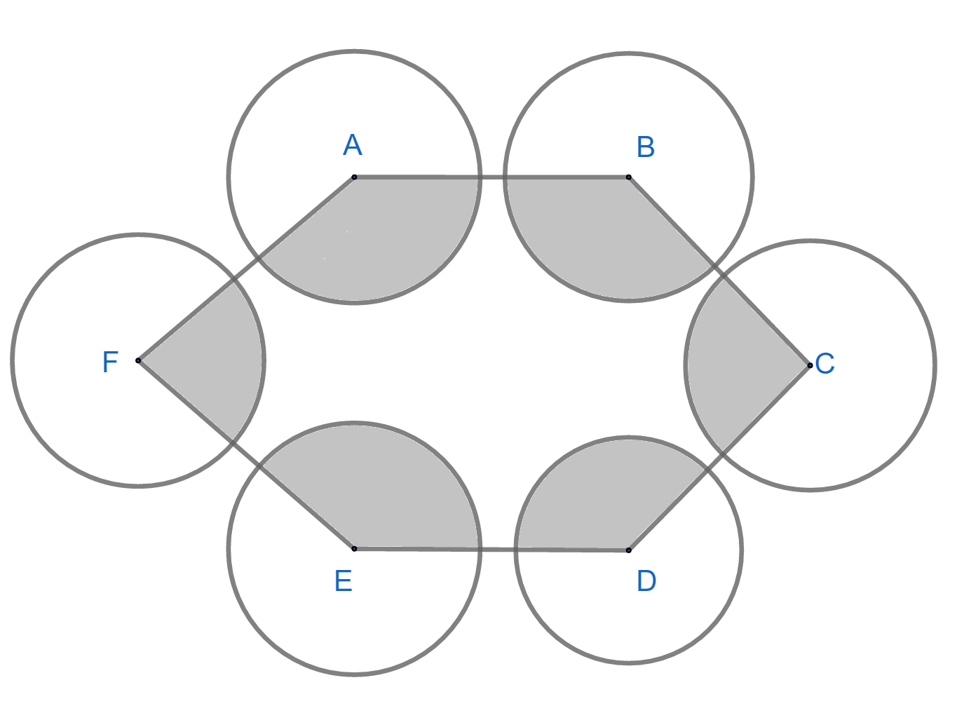 ABCDEF Is A Regular Hexagon With Vertices A, B, C, D, E And F As The ...