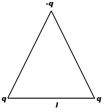 Consider the charges q, q and –q placed at the vertices of the ...