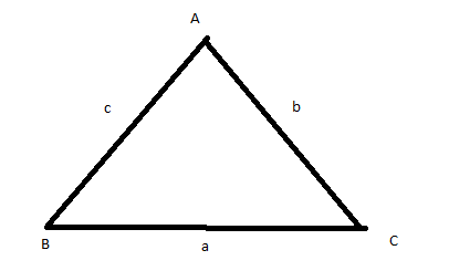 The difference between the semi perimeter and the side class 8 maths CBSE