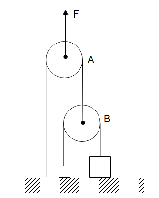 Find The Tension In The String Connecting The Blocks Class 11 Physics Cbse