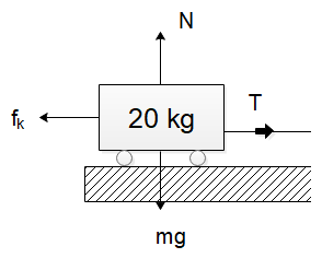 A Trolley Of Mass 20 Kg Is Attached To A Block Of Mass 4 Kg By A 