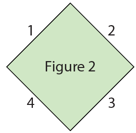 Which of the following figures is a hexagon?\n \n \n \n \n A) Figure 2B ...