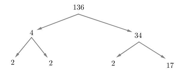 Give the prime factorization of the following number $136$