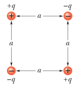 How much work is required to set up the arrangement of the