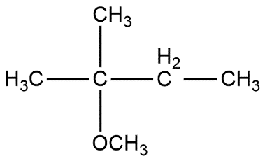 Cyanide ion acts as an ambident nucleophile. From which end does it act ...