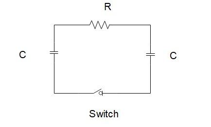 In the circuit shown in the figure the capacitance of each capacitor is ...