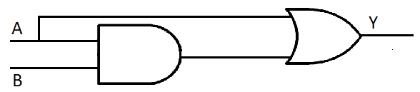 The truth table for the following combination of gates is \n \n \n \n ...